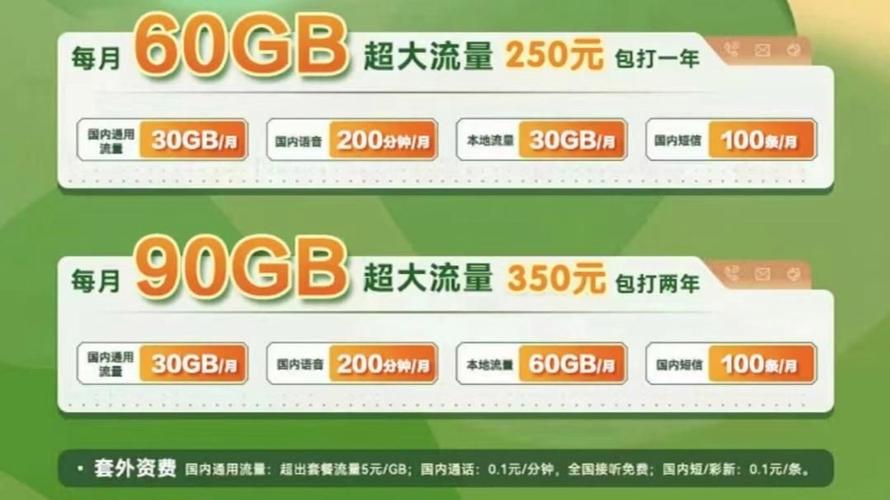 广东大流量卡(广东大流量卡怎么注销) 第1张 广东大流量卡(广东大流量卡怎么注销) 第1张