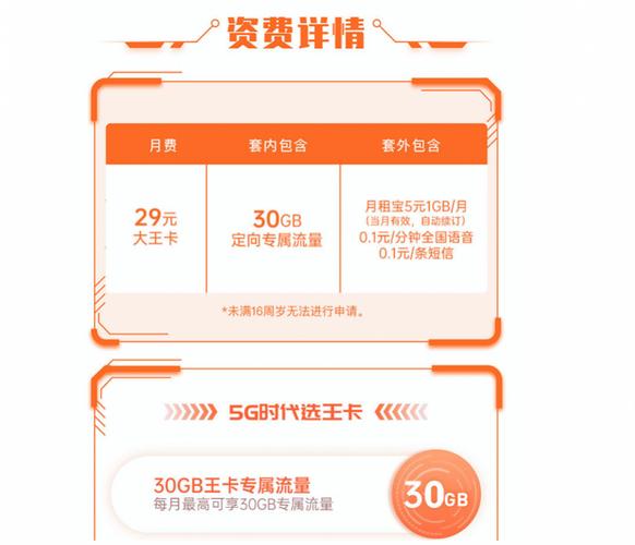 大王卡聊qq要流量吗(大王卡聊天要流量吗) 第4张 大王卡聊qq要流量吗(大王卡聊天要流量吗) 第4张