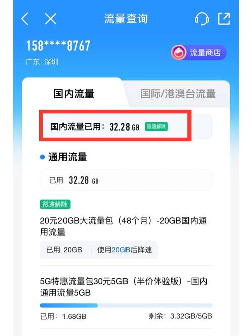 小王卡流量封顶怎么办(小王卡怎么样好用吗) 第5张 小王卡流量封顶怎么办(小王卡怎么样好用吗) 第5张