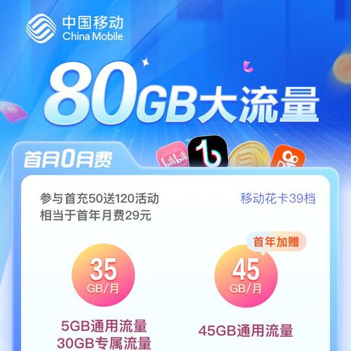 现在有什么卡流量多(现在什么卡流量多月租便宜) 第3张 现在有什么卡流量多(现在什么卡流量多月租便宜) 第3张