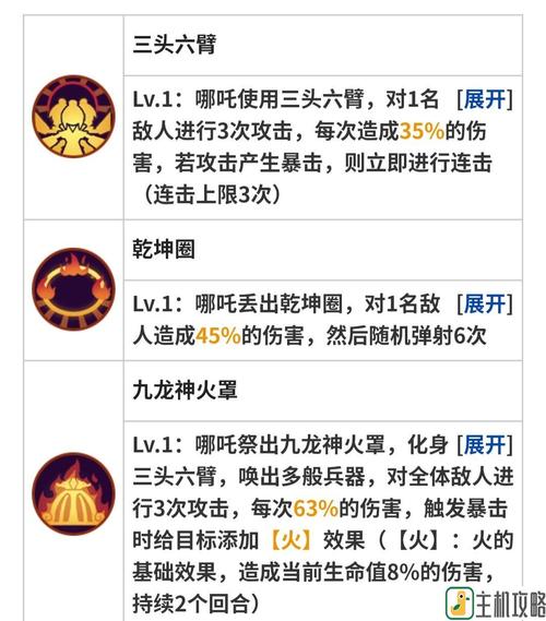 大王卡玩寻仙要流量吗(大王卡玩小游戏免流吗?) 第6张 大王卡玩寻仙要流量吗(大王卡玩小游戏免流吗?) 第6张