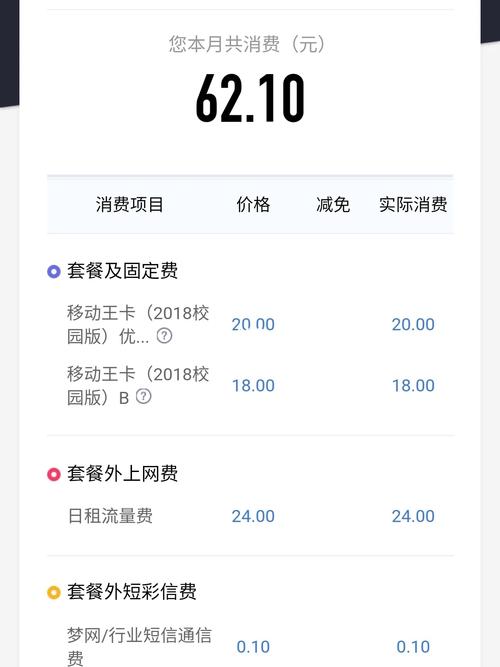 学校送流量卡(学校送流量卡是什么原因) 第6张 学校送流量卡(学校送流量卡是什么原因) 第6张