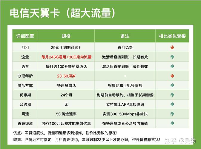 移动卡没流量了怎么办(移动卡没有流量) 第3张 移动卡没流量了怎么办(移动卡没有流量) 第3张