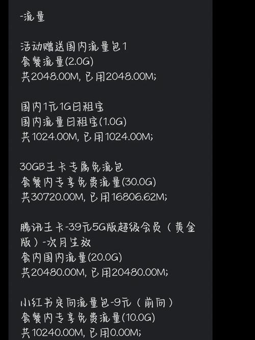 大王卡半年流量用完了（大王卡流量用完了下个月还有吗）