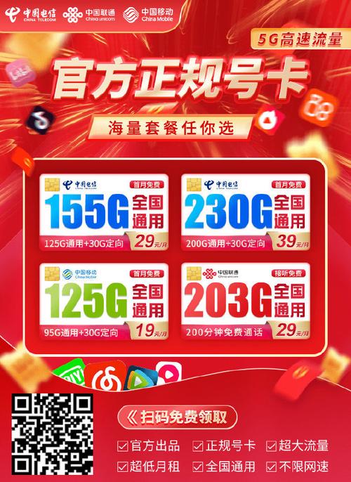 流量用的多用什么卡(流量使用多用什么卡合适) 第7张 流量用的多用什么卡(流量使用多用什么卡合适) 第7张