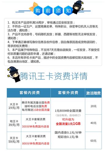 大王卡流量是全国的吗(大王卡是本地流量还是全国流量) 第4张 大王卡流量是全国的吗(大王卡是本地流量还是全国流量) 第4张