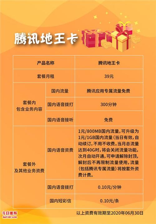 联通流量天王卡介绍(联通天王卡流量包多少钱) 第6张 联通流量天王卡介绍(联通天王卡流量包多少钱) 第6张