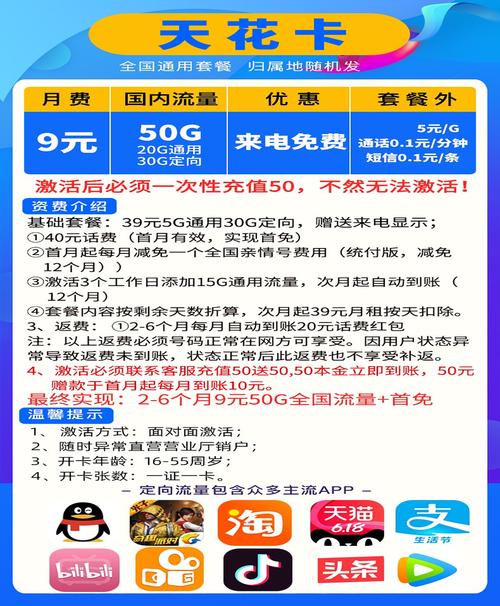中国移动无线流量卡(中国移动无线流量卡怎么办理) 第2张 中国移动无线流量卡(中国移动无线流量卡怎么办理) 第2张