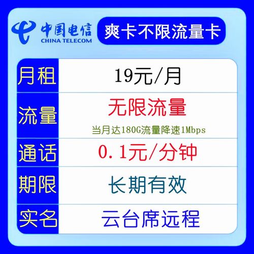 无限流量卡电信(无限流量卡电信套餐) 第5张 无限流量卡电信(无限流量卡电信套餐) 第5张