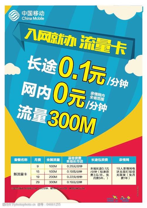 想半个流量卡（半个流量卡多少钱）