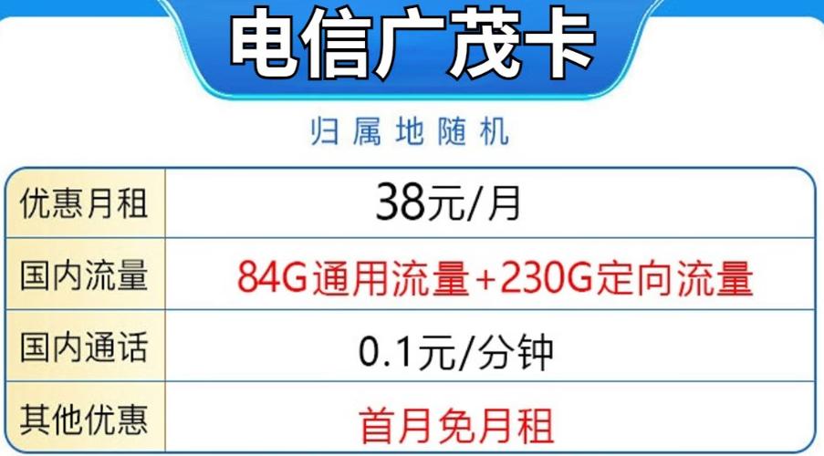 电信日租卡流量封顶(电信日租卡流量封顶多少钱) 第5张 电信日租卡流量封顶(电信日租卡流量封顶多少钱) 第5张
