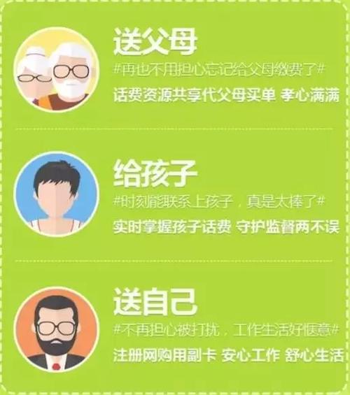 副卡小孩流量(副卡流量随便用吗) 第3张 副卡小孩流量(副卡流量随便用吗) 第3张
