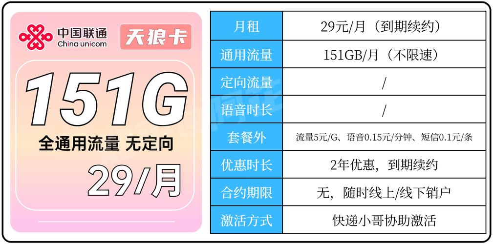 现在用什么流量卡最划算（现在用什么流量卡最划算呢）