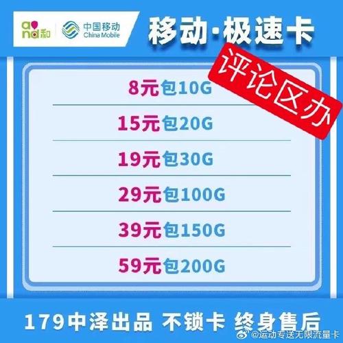 现在用什么流量卡最划算（现在用什么流量卡最划算呢）