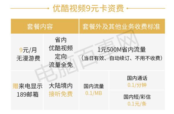 酷视卡流量包（酷兔网络流量卡）