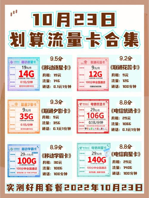 性价比高的流量卡（流量卡哪个最划算）