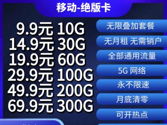 现在用什么卡流量最划算（现在用什么流量卡便宜）