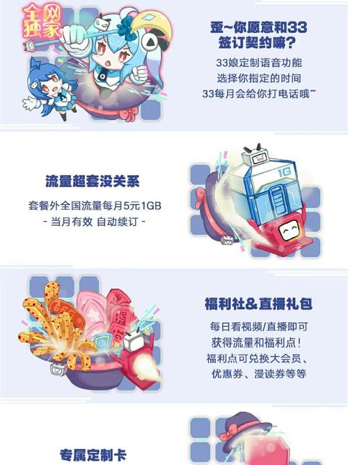 b站卡流量包(b站流量卡哪个最划算) 第1张 b站卡流量包(b站流量卡哪个最划算) 第1张