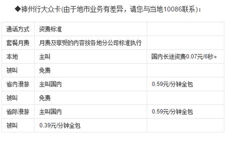 移动大众卡流量套餐(移动大众卡什么意思) 第5张 移动大众卡流量套餐(移动大众卡什么意思) 第5张
