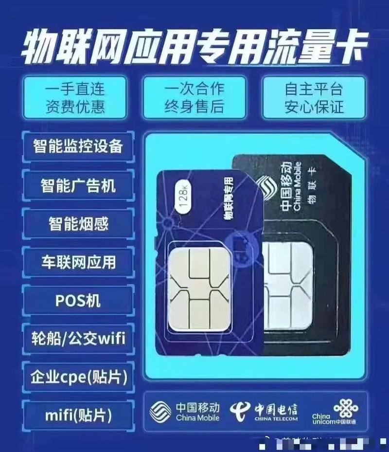 大鼎物联流量卡(物联网大流量卡) 第5张 大鼎物联流量卡(物联网大流量卡) 第5张