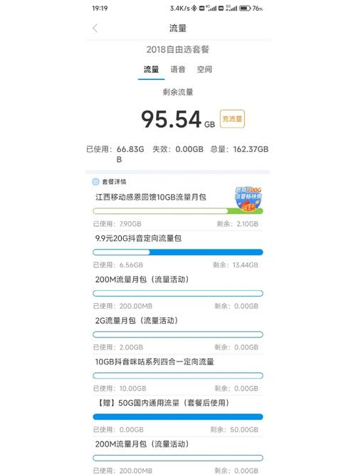任我游流量卡(移动任我游流量套餐) 第1张 任我游流量卡(移动任我游流量套餐) 第1张