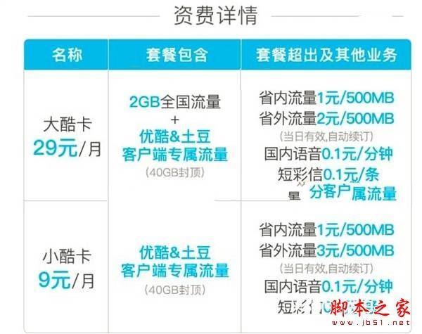 优酷免流量卡（优酷免流量卡顿）