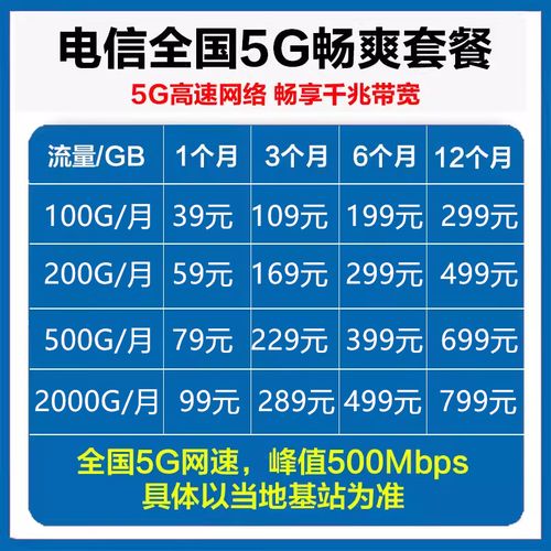 usb流量卡（usb流量卡设备）