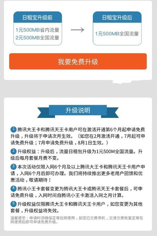 大王卡流量1元500(大王卡1元1g流量是每天都扣1元吗) 第2张 大王卡流量1元500(大王卡1元1g流量是每天都扣1元吗) 第2张