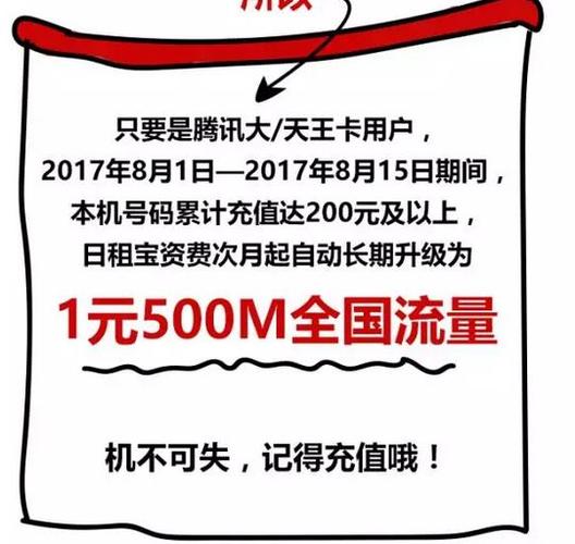 大王卡流量1元500(大王卡1元1g流量是每天都扣1元吗) 第6张 大王卡流量1元500(大王卡1元1g流量是每天都扣1元吗) 第6张