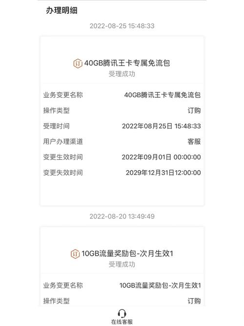 大王卡流量超出40g(大王卡流量超出怎么退话费) 第5张 大王卡流量超出40g(大王卡流量超出怎么退话费) 第5张