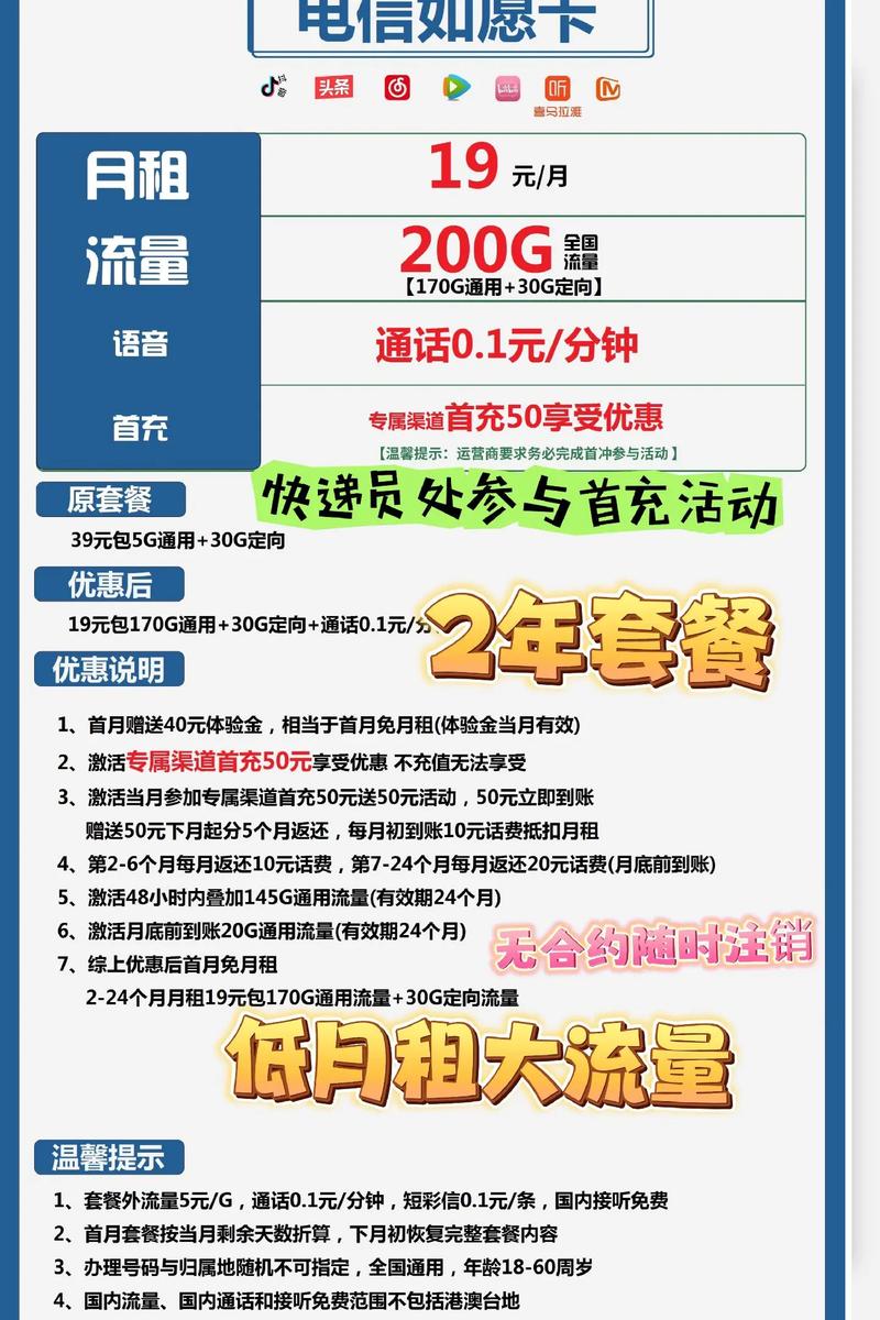电信流量卡好吗(电信流量卡好用不) 第4张 电信流量卡好吗(电信流量卡好用不) 第4张