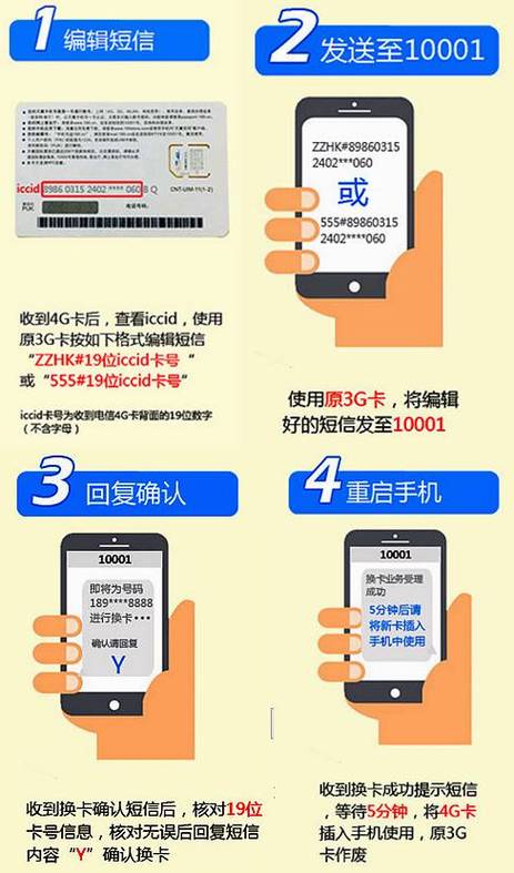 b站免流量卡怎么用(b站的免流量卡怎么使用) 第3张 b站免流量卡怎么用(b站的免流量卡怎么使用) 第3张