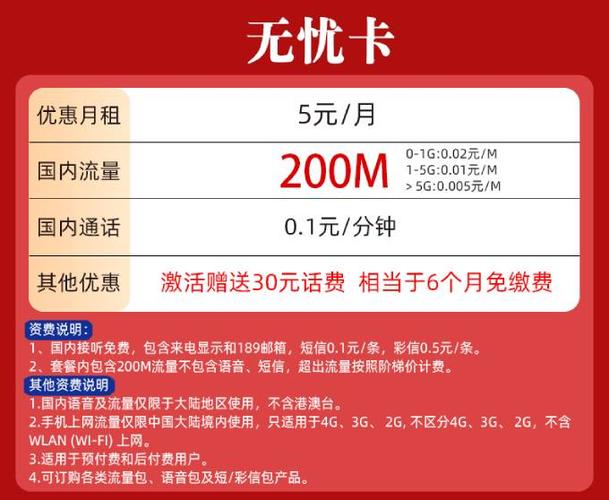 联通物联纯流量卡（联通物联流量卡怎么样）