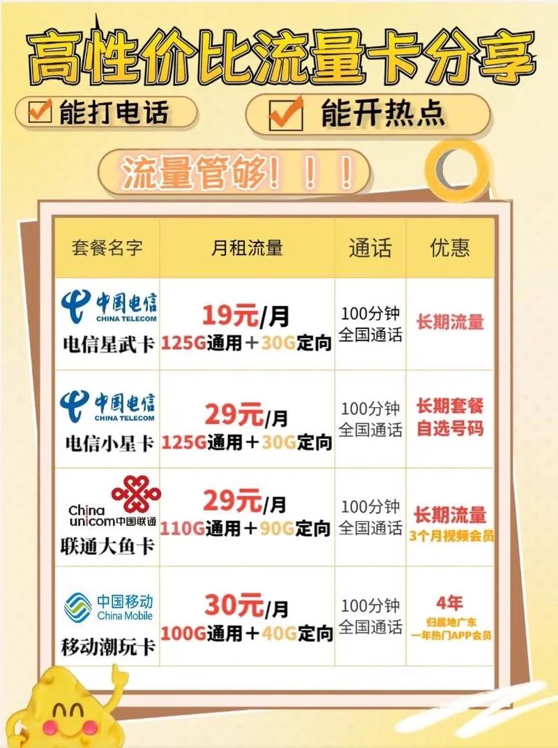 流量卡去哪买（流量卡去哪买正规）