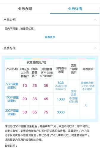 福建联通无限流量卡(福建联通无限流量卡怎么激活) 第1张 福建联通无限流量卡(福建联通无限流量卡怎么激活) 第1张