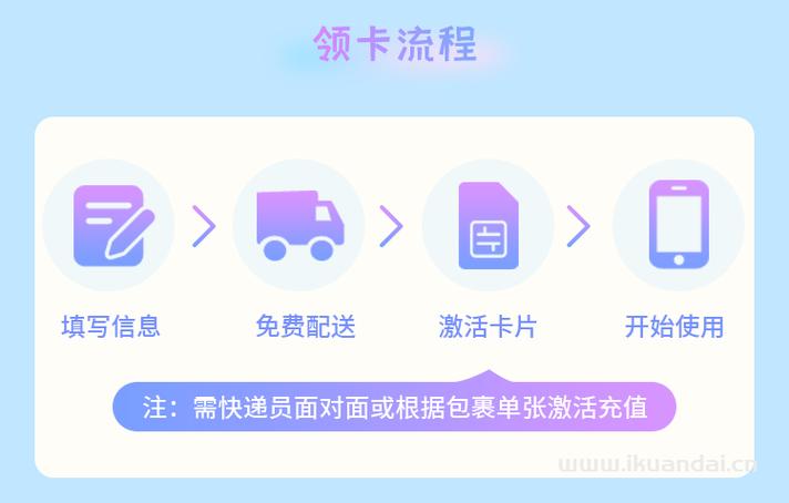 大王卡办流量(大王卡开流量包有用吗) 第2张 大王卡办流量(大王卡开流量包有用吗) 第2张