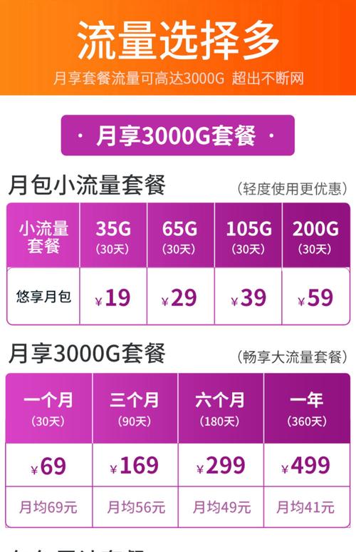 手机无限流量卡（手机无限流量卡APN怎样设置）