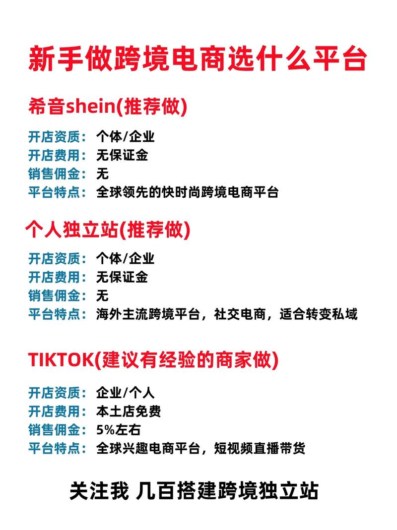 开分站流量卡（流量卡分销）