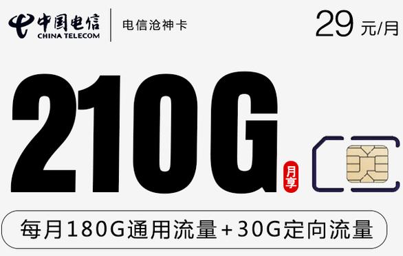 直播免流量卡(直播免流量是什么意思) 第1张 直播免流量卡(直播免流量是什么意思) 第1张