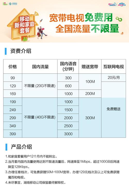 移动无限流量卡套餐(移动无限流量卡套餐怎么取消) 第8张 移动无限流量卡套餐(移动无限流量卡套餐怎么取消) 第8张