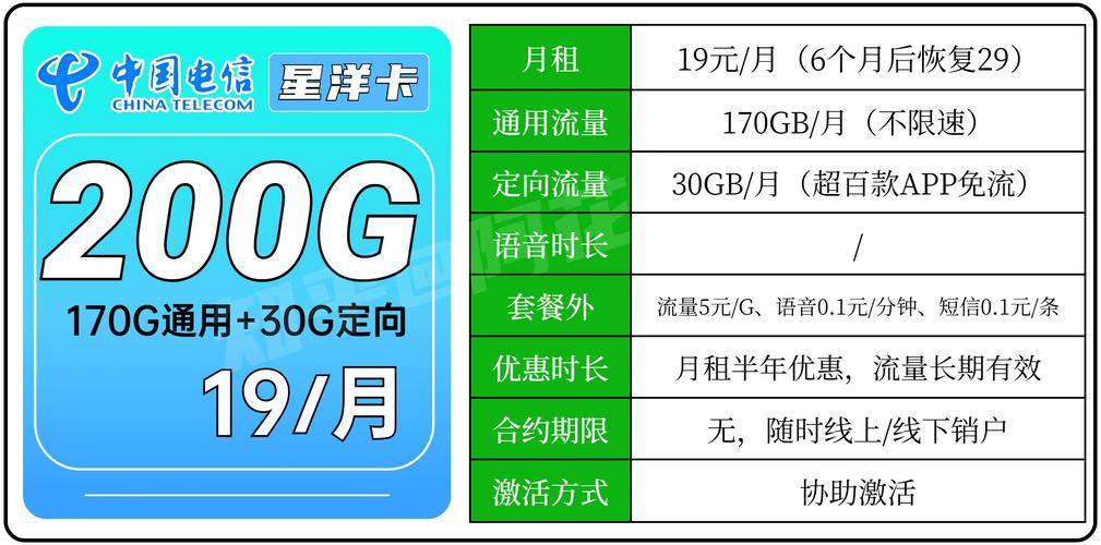 什么流量卡性价比比较高(现在什么流量卡性价比比较高) 第5张 什么流量卡性价比比较高(现在什么流量卡性价比比较高) 第5张