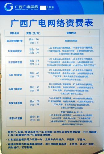 广西电信流量卡(广西电信流量卡怎么买全国流量的) 第1张 广西电信流量卡(广西电信流量卡怎么买全国流量的) 第1张