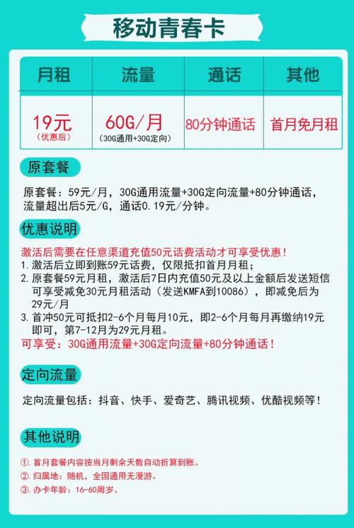 流量卡怎么充流量（流量卡怎么充流量无电话卡）
