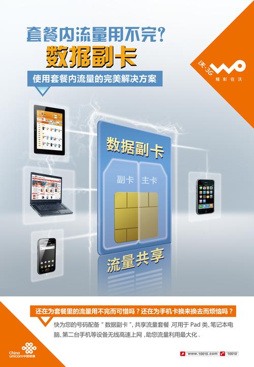 办副卡流量卡(副卡办流量包怎样收费) 第3张 办副卡流量卡(副卡办流量包怎样收费) 第3张