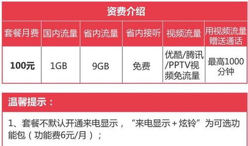大王卡看优酷免流量吗(大王卡看优酷免费吗) 第3张 大王卡看优酷免流量吗(大王卡看优酷免费吗) 第3张