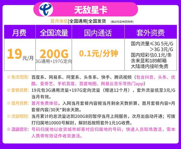 天王卡省外流量怎么算(天王卡流量有限制吗) 第1张 天王卡省外流量怎么算(天王卡流量有限制吗) 第1张