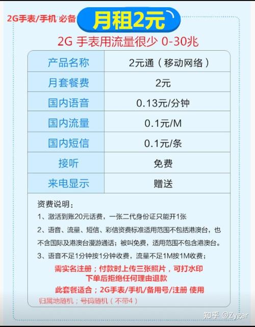 迪通信流量卡(迪信通通信手机卡怎么样) 第6张 迪通信流量卡(迪信通通信手机卡怎么样) 第6张