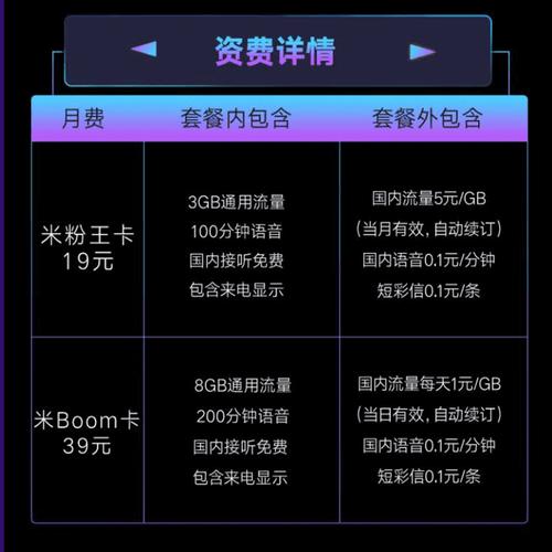 大王卡有40g流量吗(大王卡 40g) 第3张 大王卡有40g流量吗(大王卡 40g) 第3张