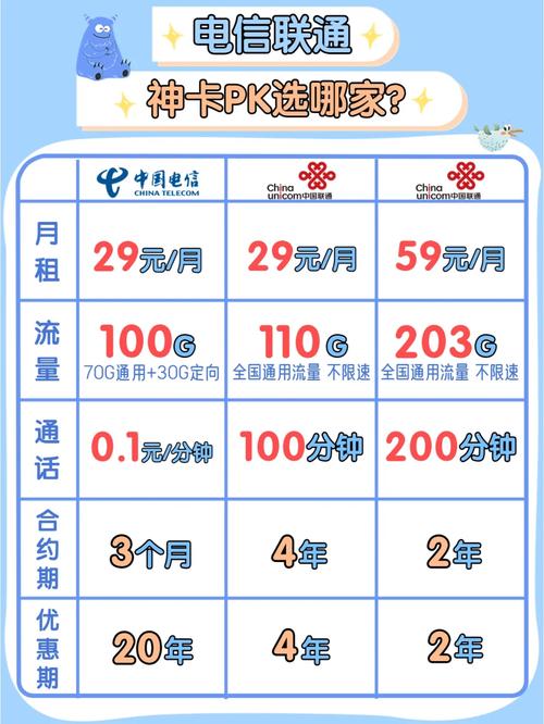 全网通流量卡(全网通流量卡能用吗) 第6张 全网通流量卡(全网通流量卡能用吗) 第6张