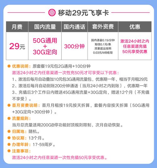全网通流量卡(全网通流量卡能用吗) 第7张 全网通流量卡(全网通流量卡能用吗) 第7张
